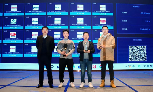 森西賽智科技（廣州）有限公司蟬聯(lián)2022年華南科學(xué)儀器行業(yè)年會最佳贊助商獎(jiǎng)_EN